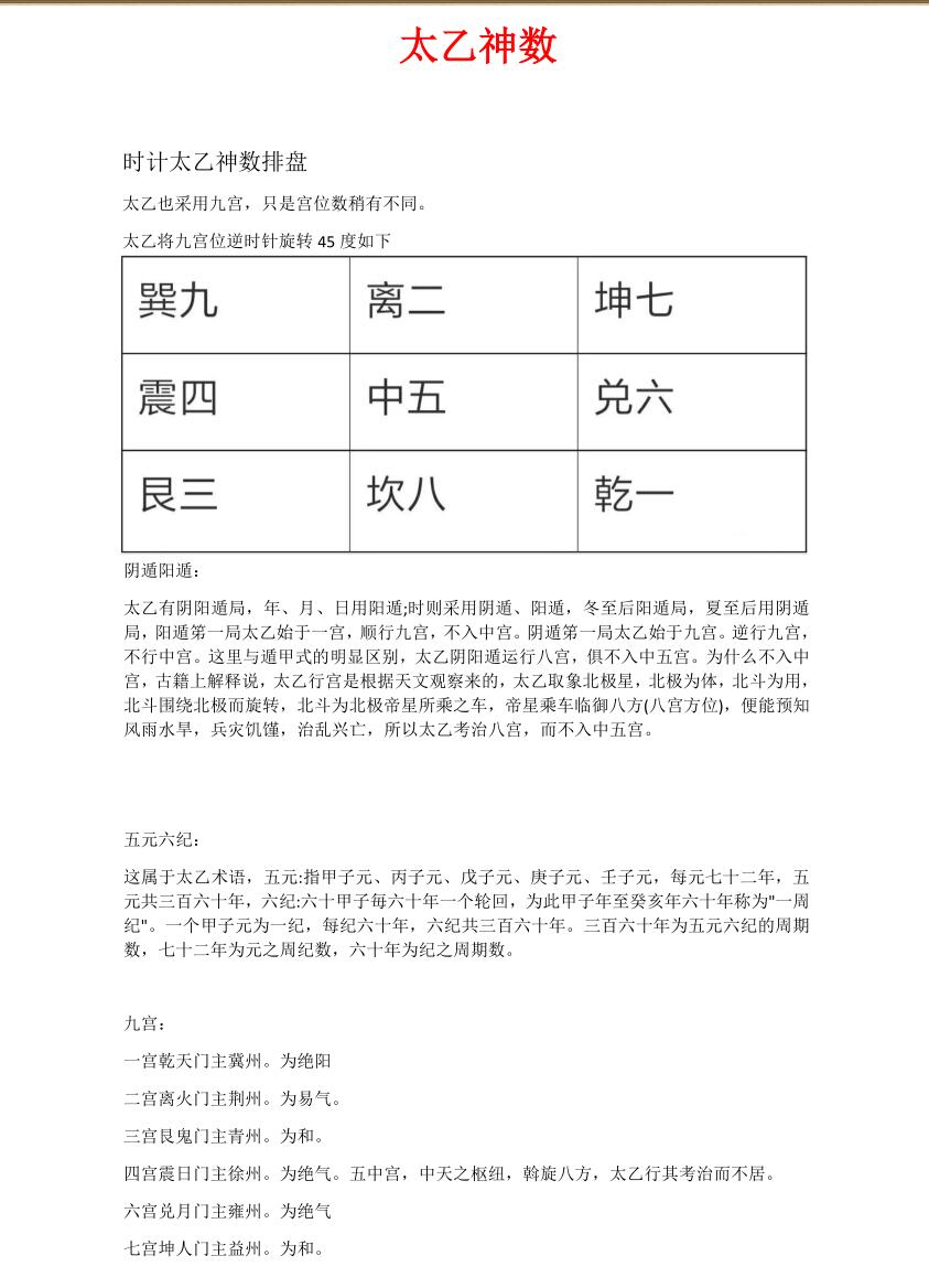 上古三式之首《太乙神数》插图