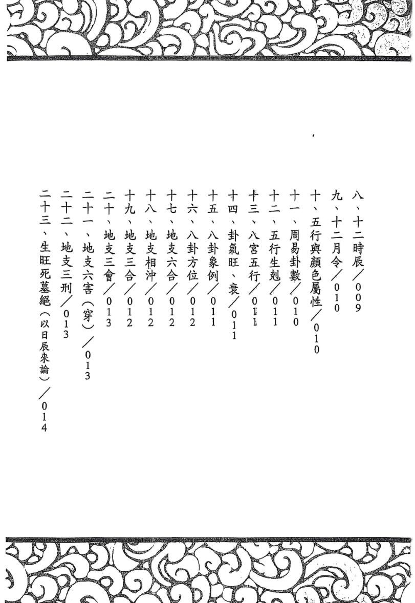 六爻神卦 实证集录 刘台坤插图3