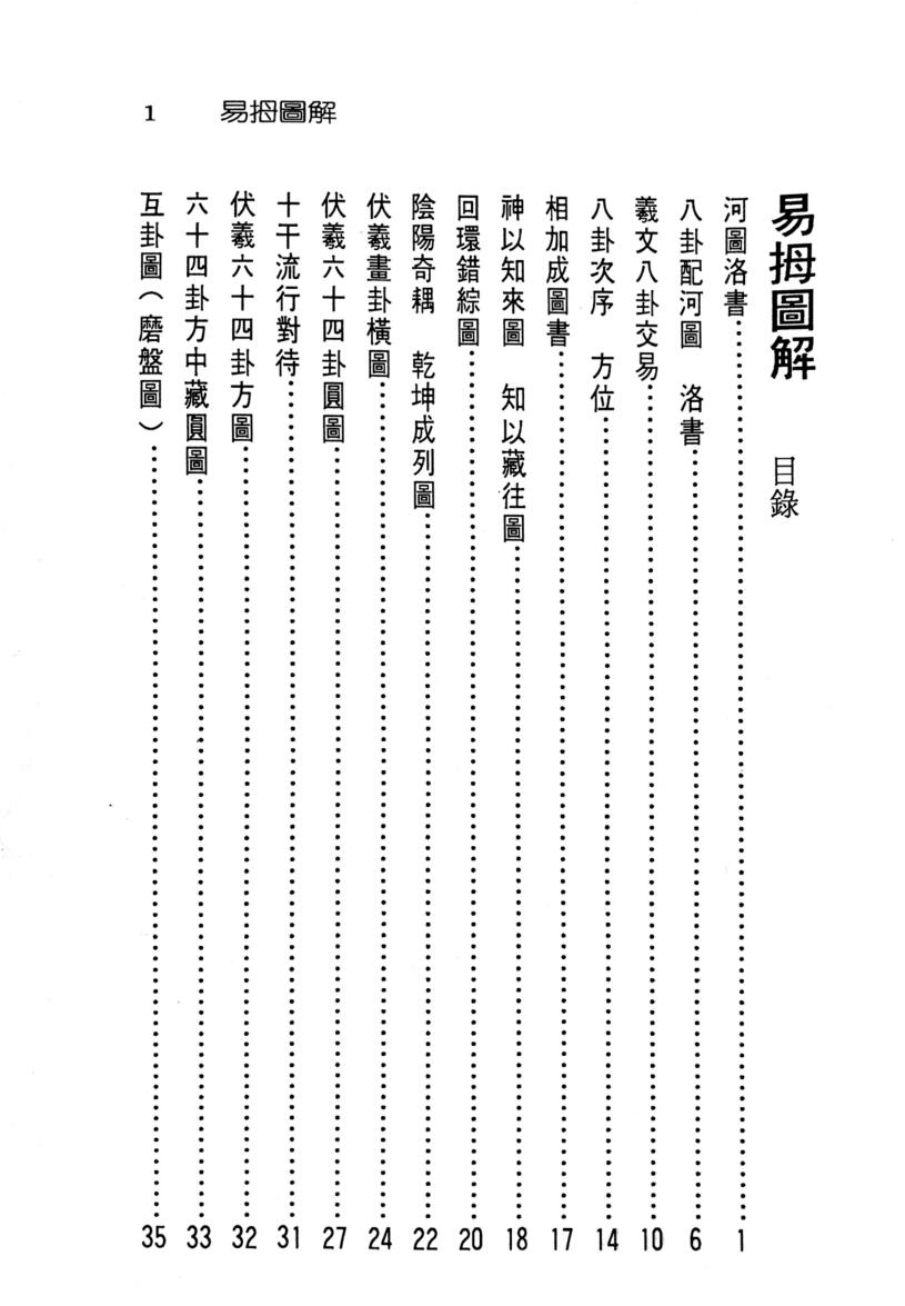《易拇图解 》吴霖插图1