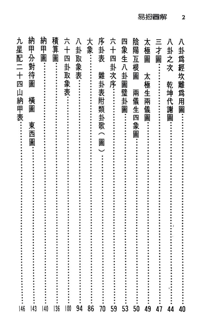 《易拇图解 》吴霖插图2