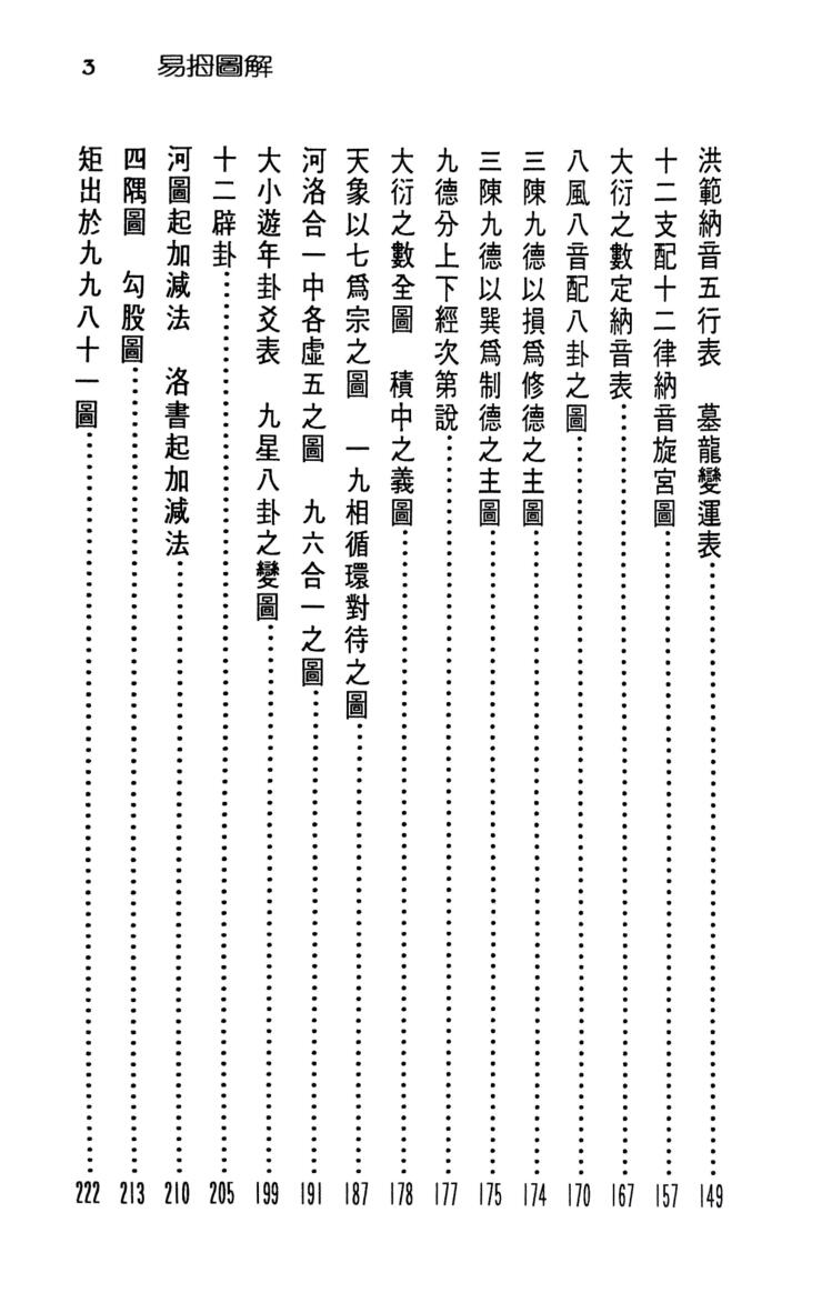 《易拇图解 》吴霖插图3