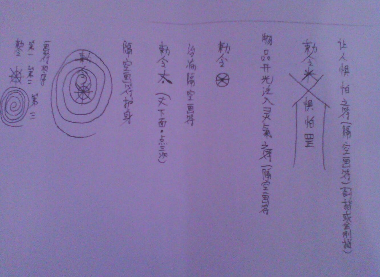 《星宿符秘》插图