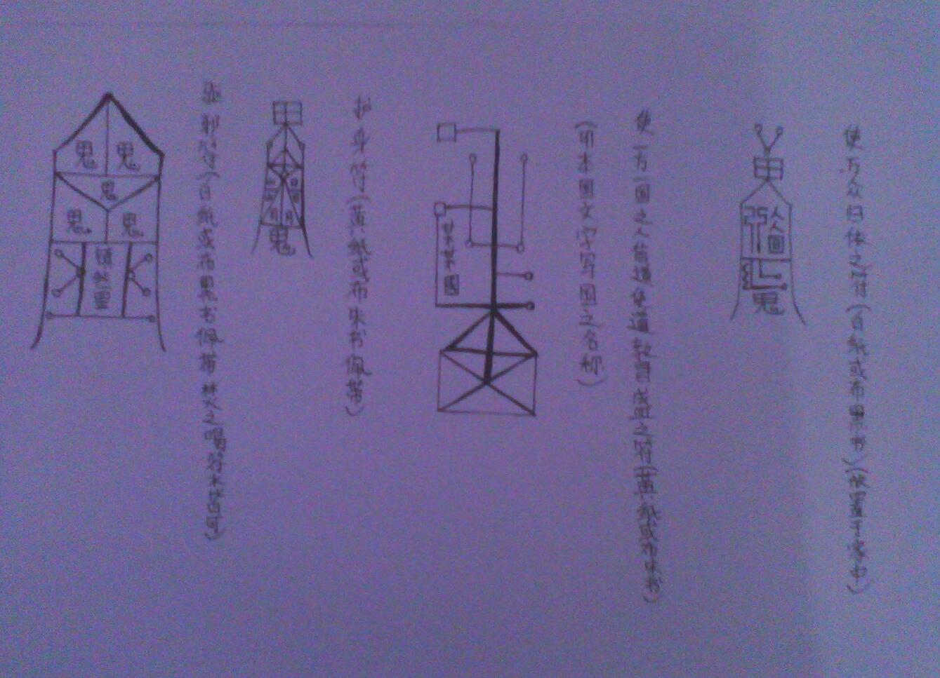 《星宿符秘》插图1