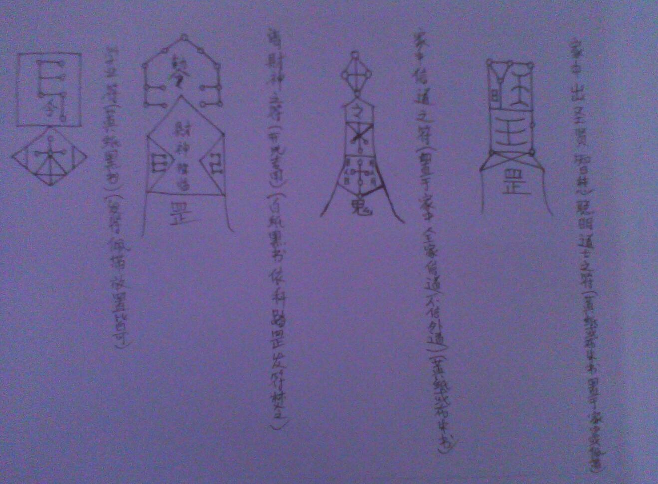 《星宿符秘》插图2