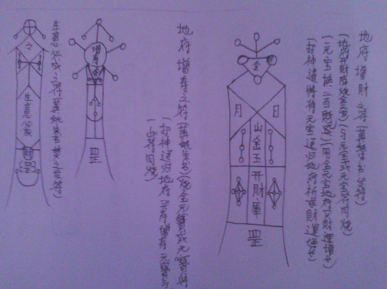 《星宿符秘》插图4