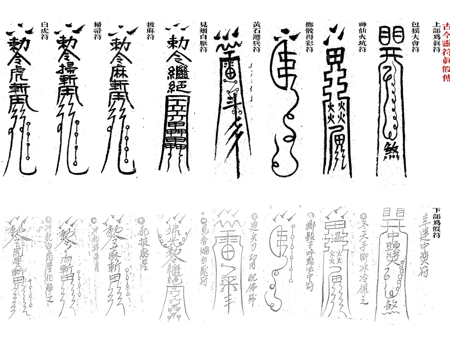 《古今灵符真假传》插图