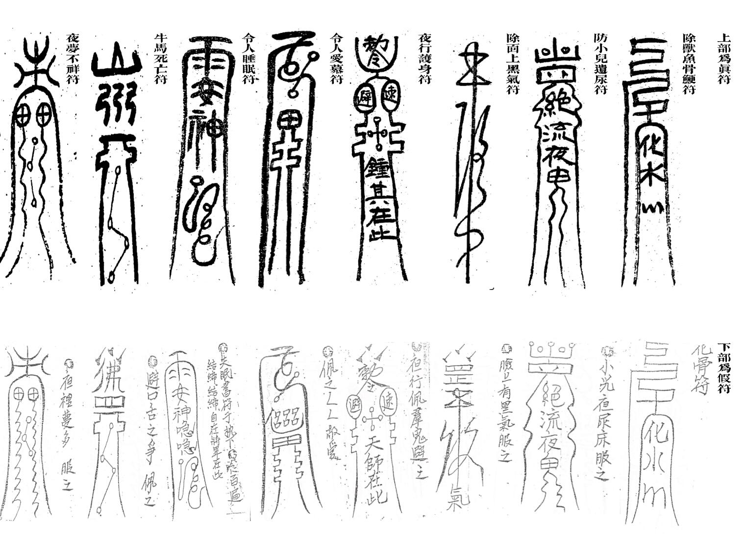 《古今灵符真假传》插图1