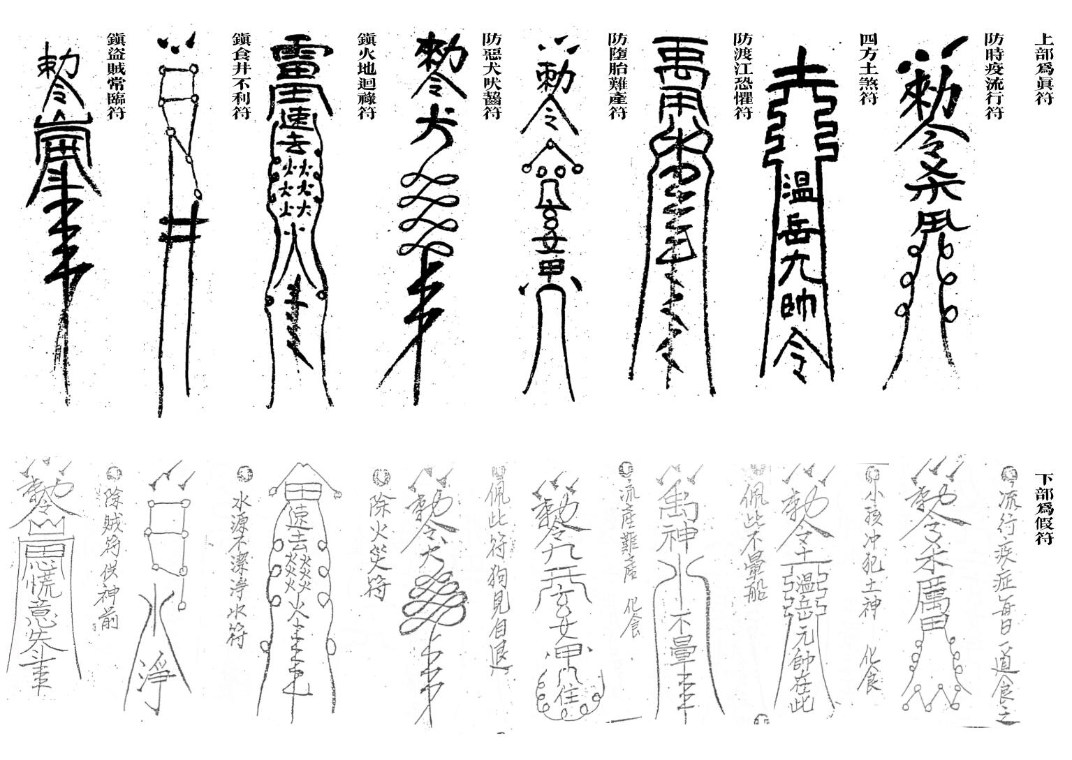 《古今灵符真假传》插图2