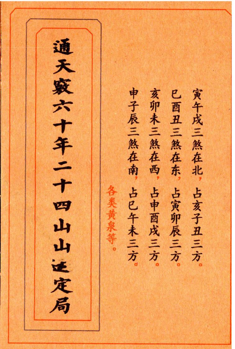 通天窍六十年二十四山定局插图