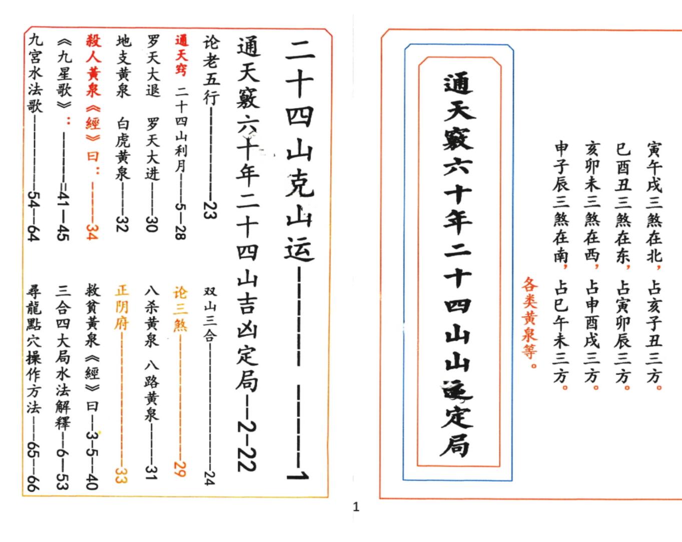 通天窍六十年二十四山定局插图1