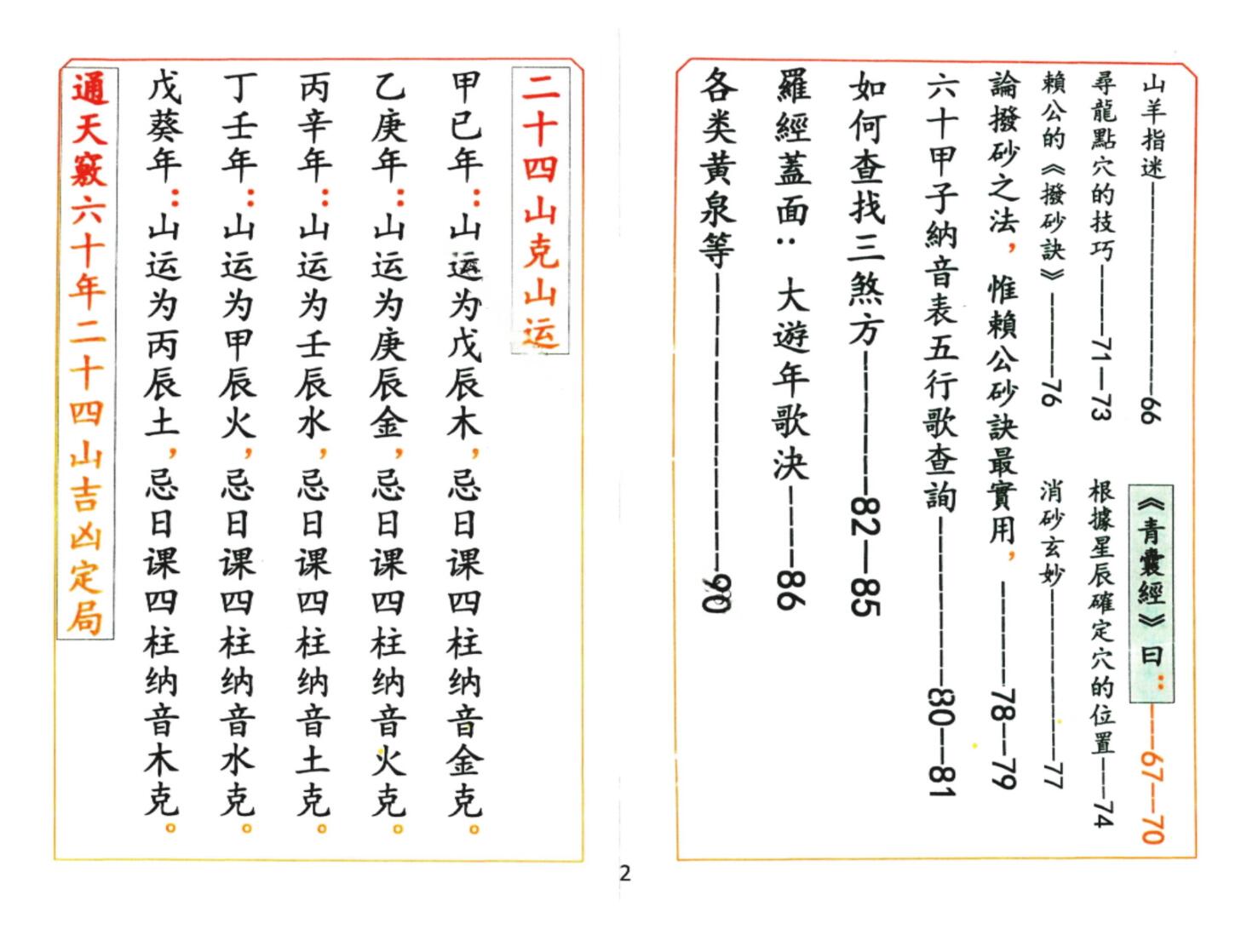 通天窍六十年二十四山定局插图2
