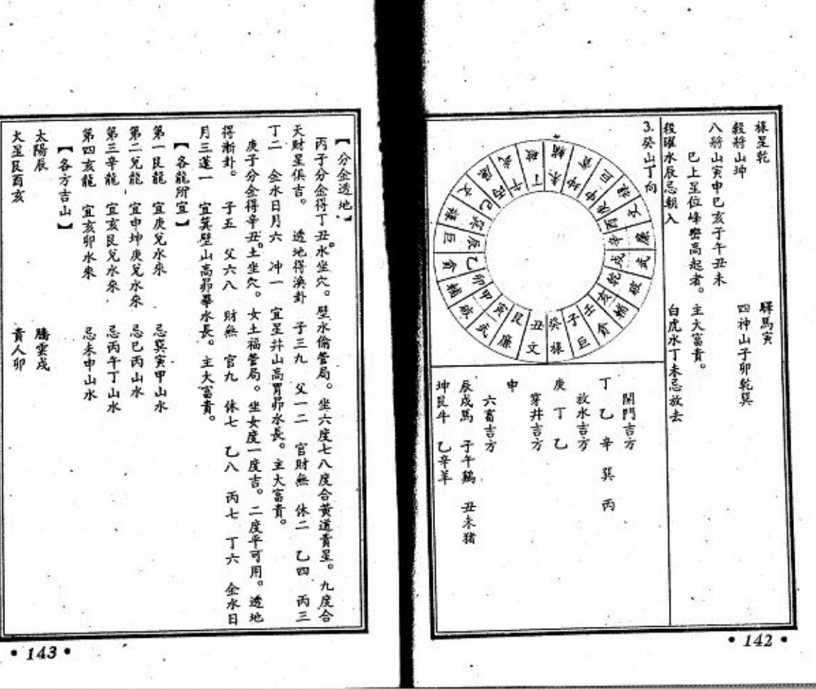 《葬法卦例与定穴》插图6