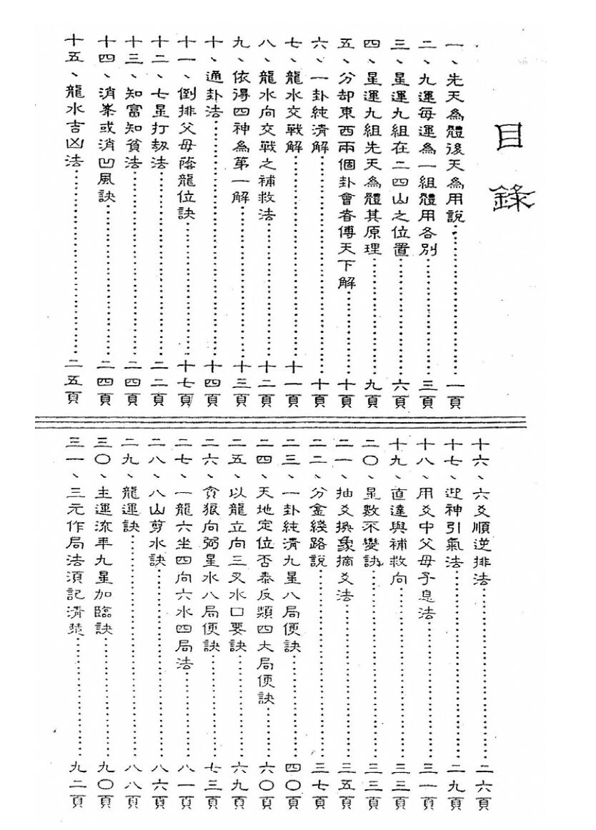 空空道人王琴松《三元地理秘决》插图1