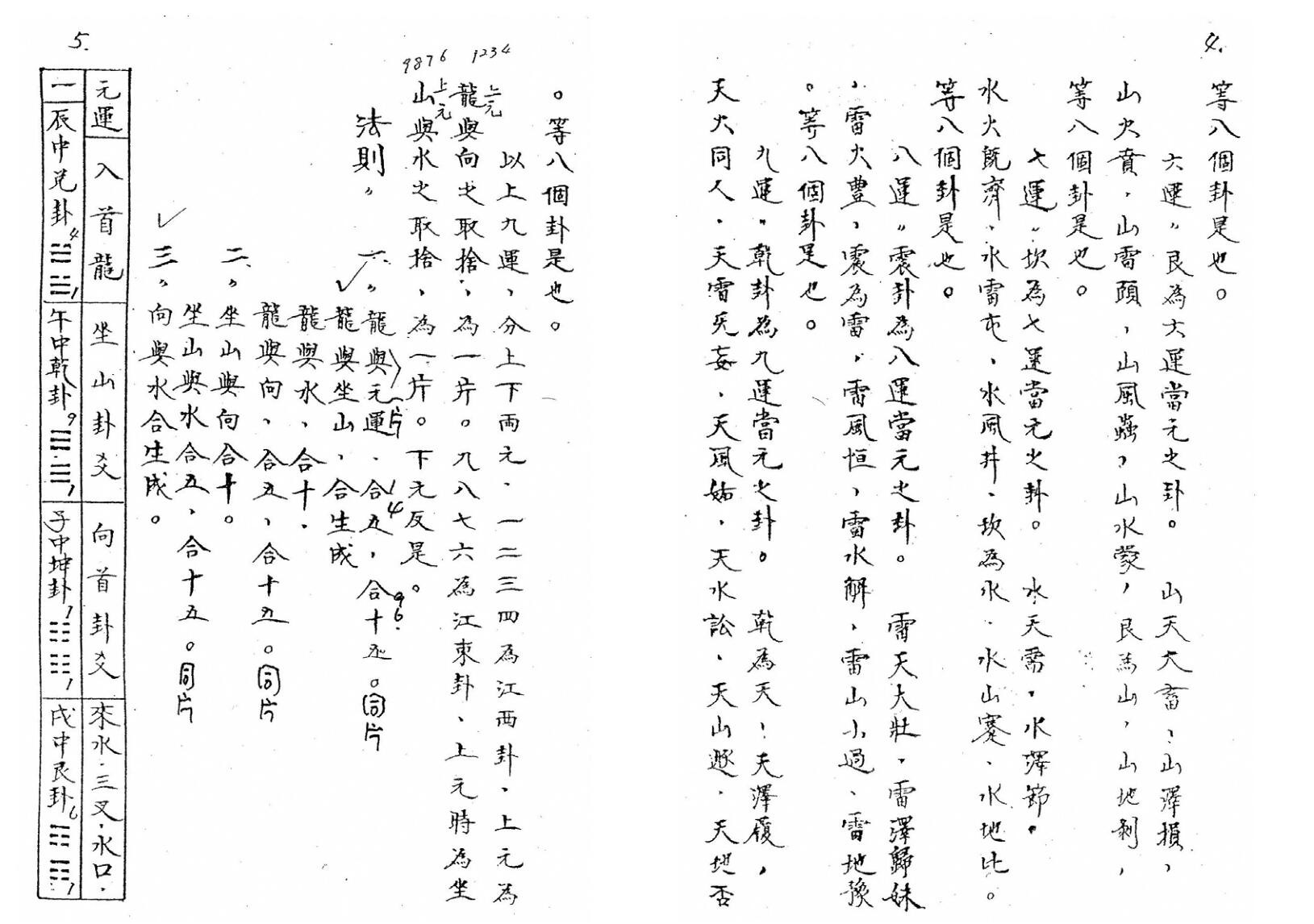 空空道人王琴松《三元地理秘决》插图3