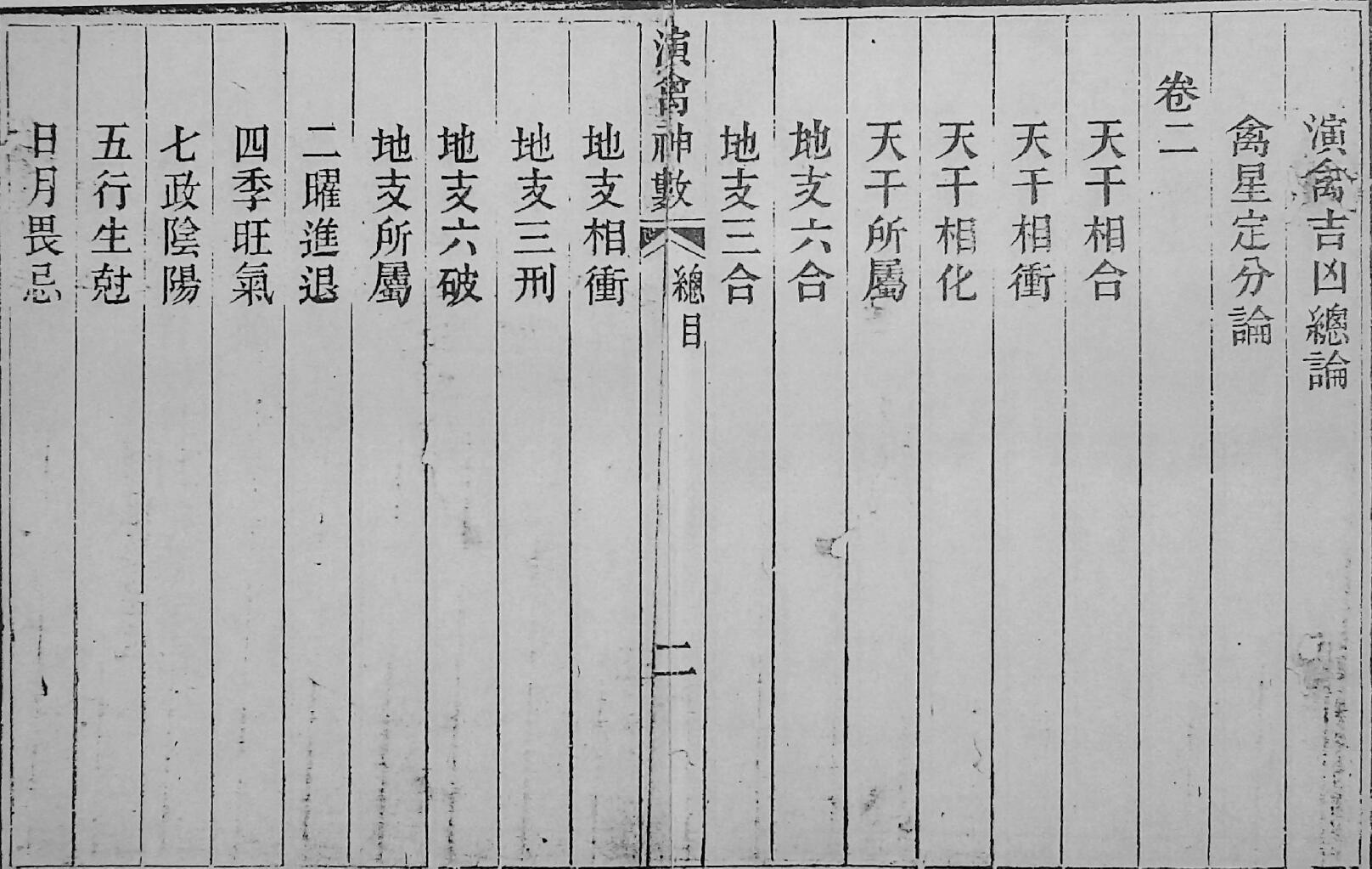 演禽神数（雪庐翁）插图2