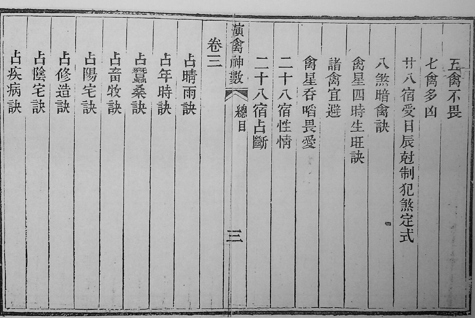 演禽神数（雪庐翁）插图3
