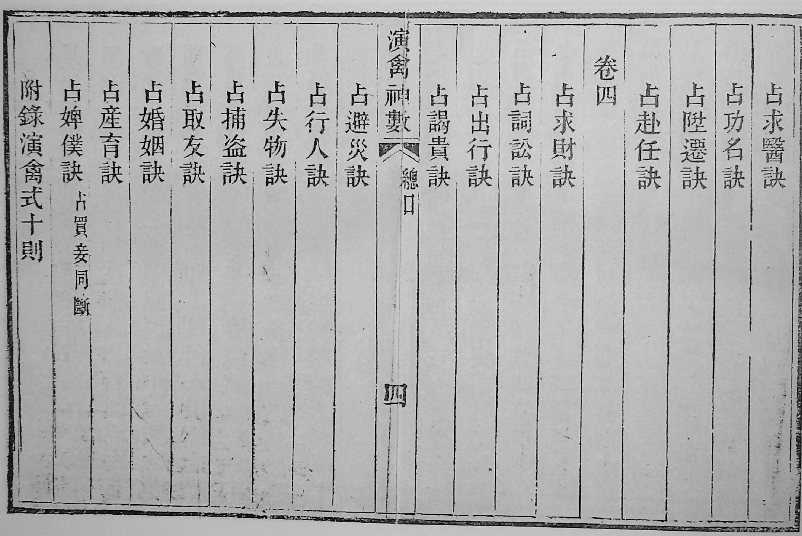 演禽神数（雪庐翁）插图4