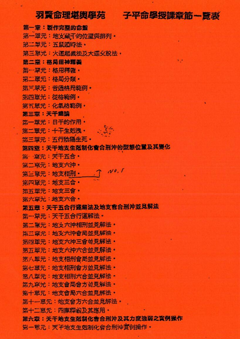 八字高级函授讲义pdf 许羽贤插图1