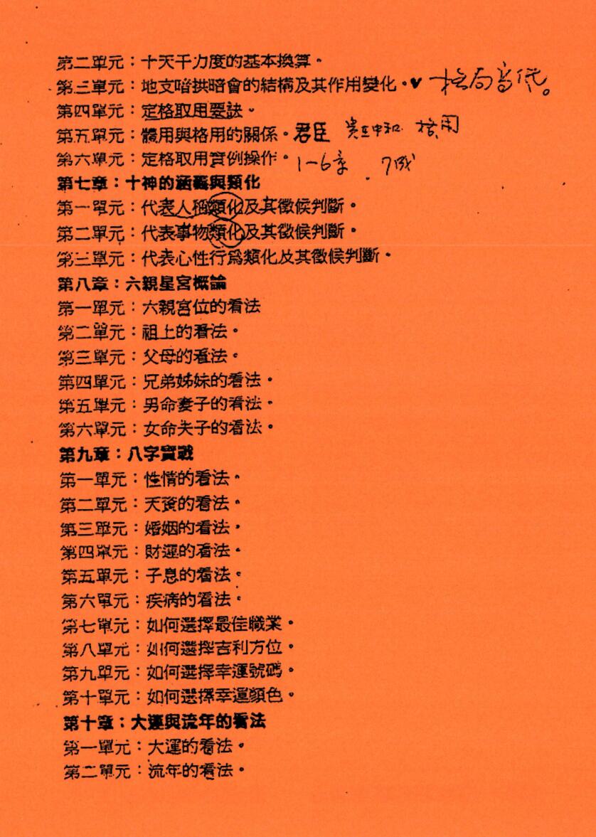 八字高级函授讲义pdf 许羽贤插图2