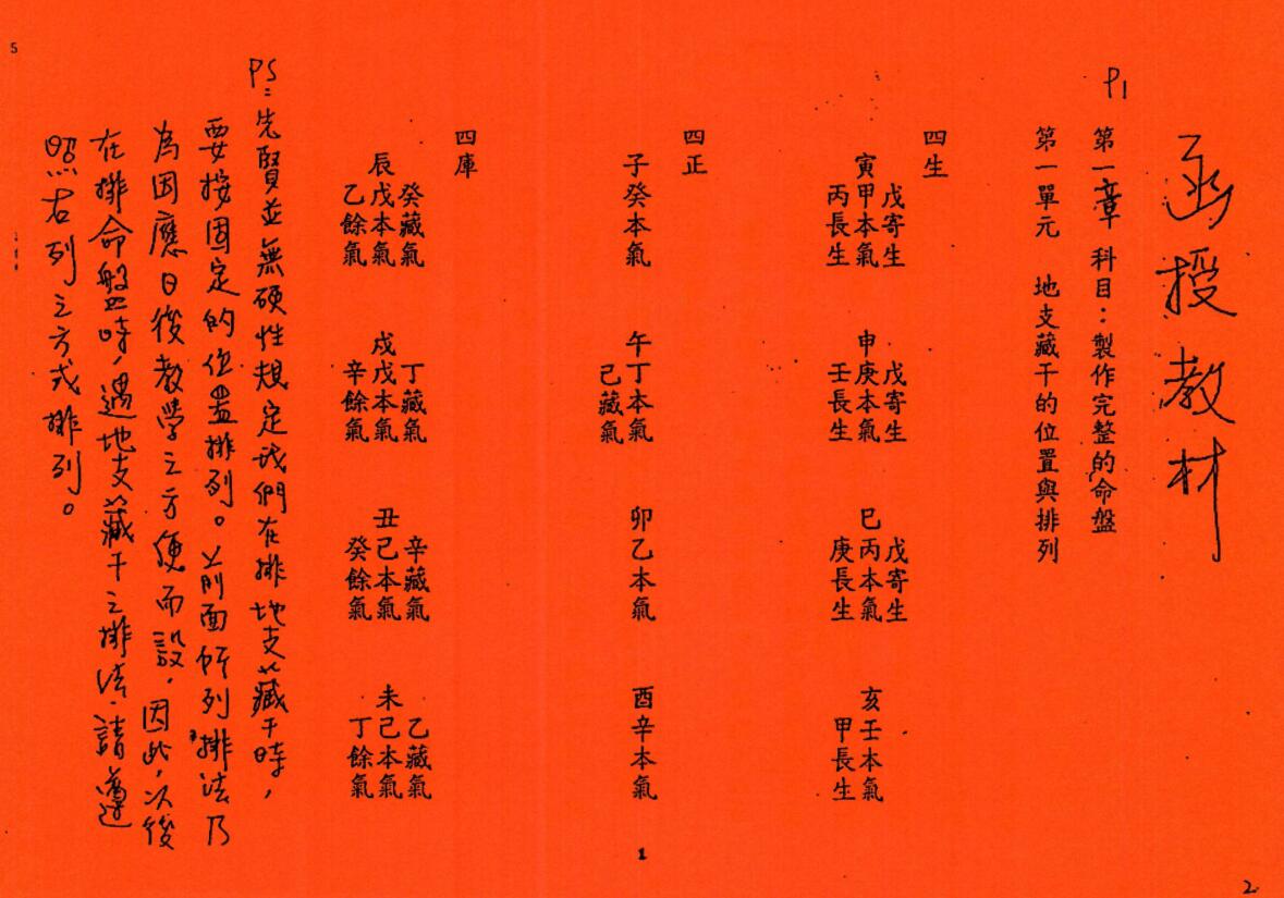 八字高级函授讲义pdf 许羽贤插图3