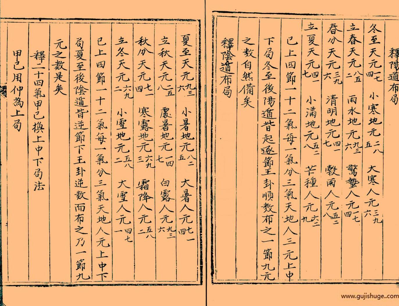 民间符咒古籍《金枢符应秘文》插图5