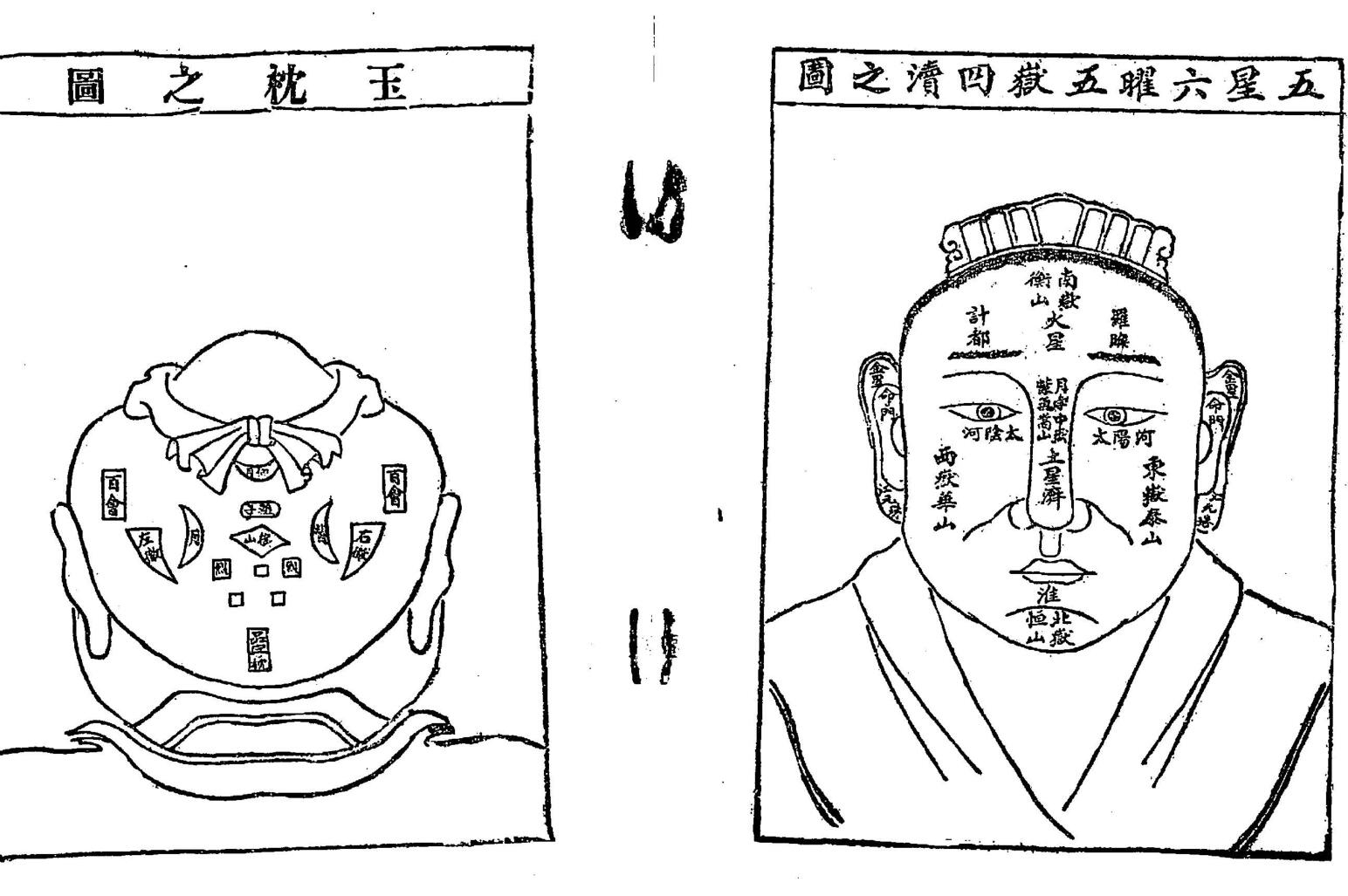 陆位崇《麻衣相法全书》插图2