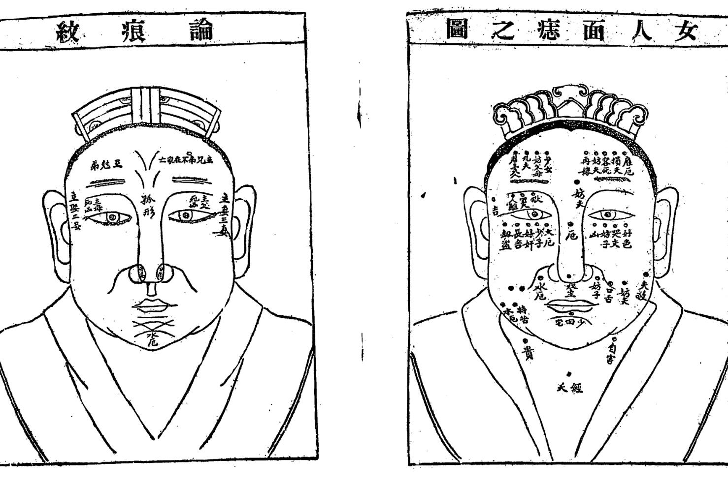 陆位崇《麻衣相法全书》插图3
