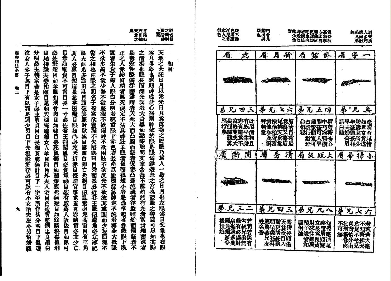 陆位崇《麻衣相法全书》插图5