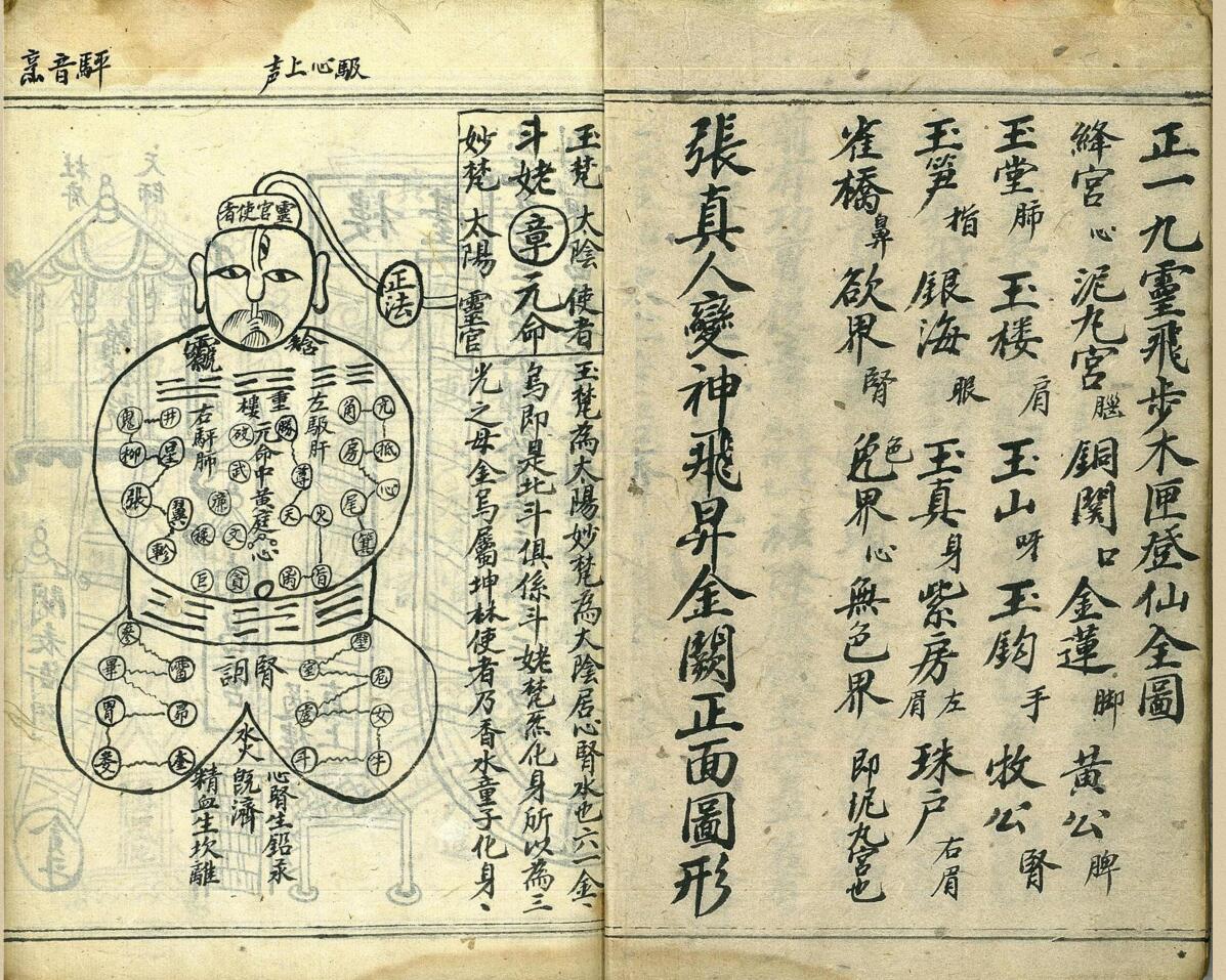 《亲传天机图》插图5