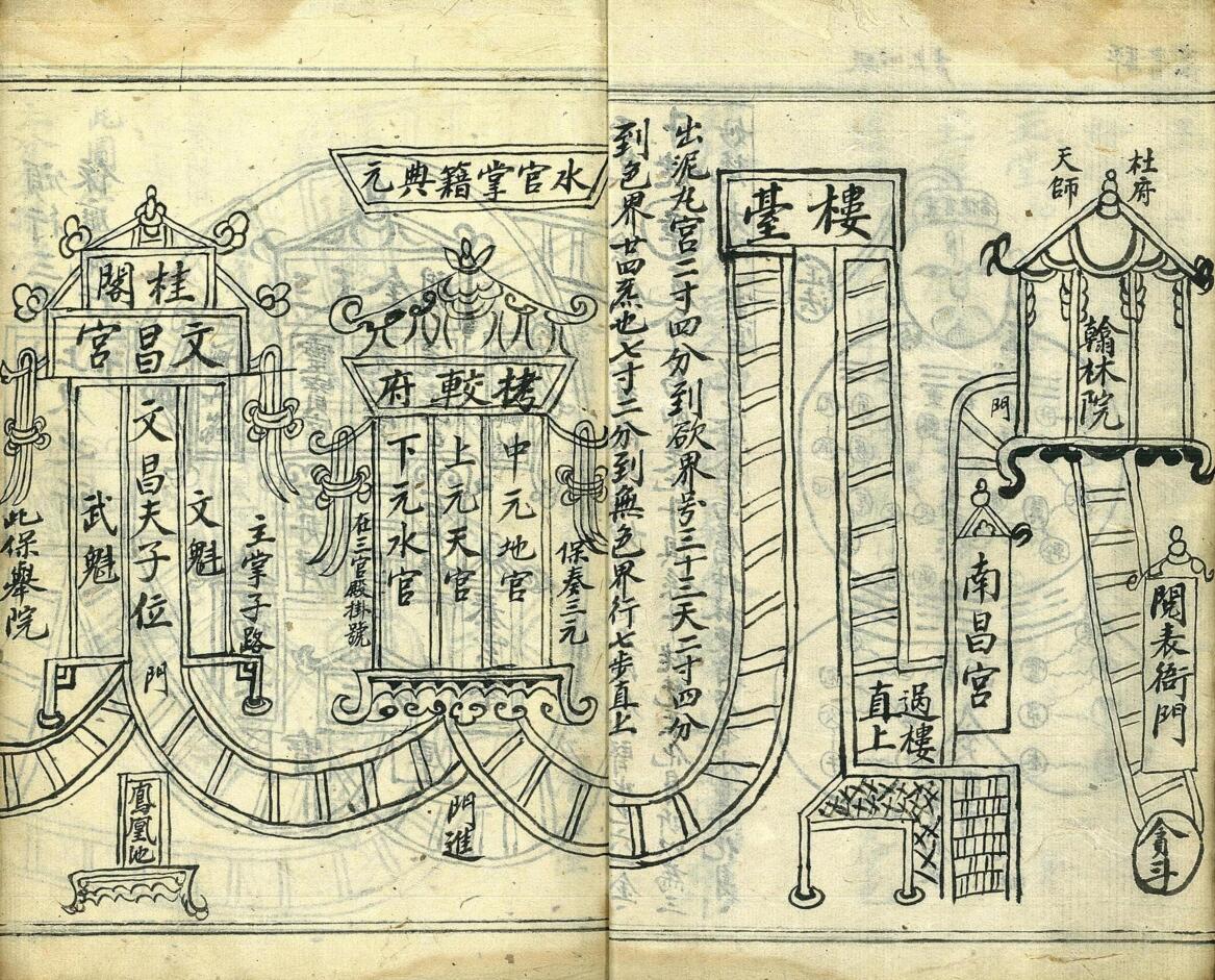 《亲传天机图》插图6