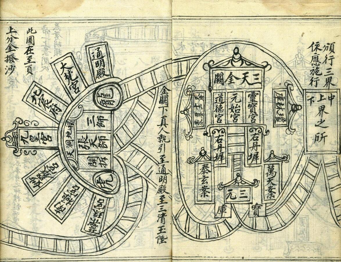 《亲传天机图》插图7