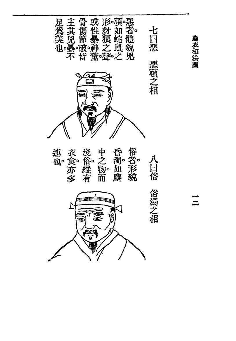 《麻衣相法》插图6
