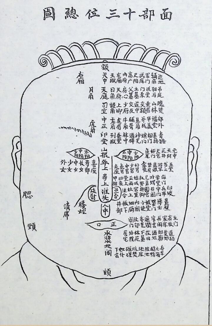 《 布衣相》插图6