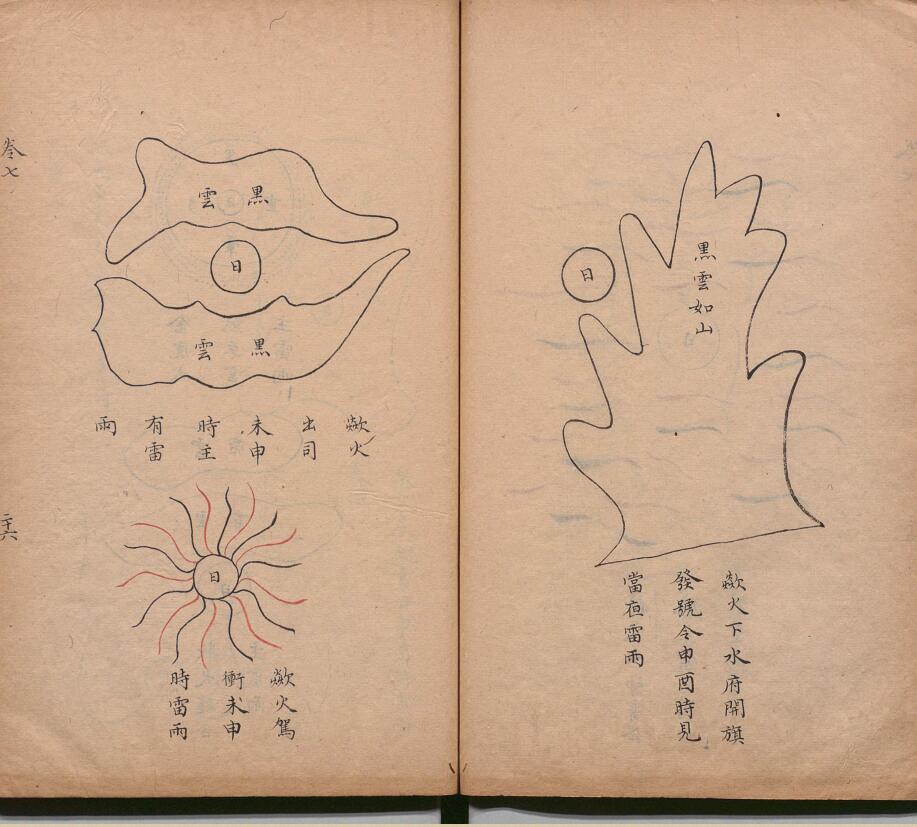 天象玄机  清写本，姚广孝（明）编，徐有贞插图5