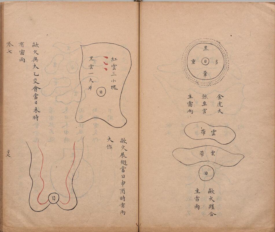 天象玄机  清写本，姚广孝（明）编，徐有贞插图6