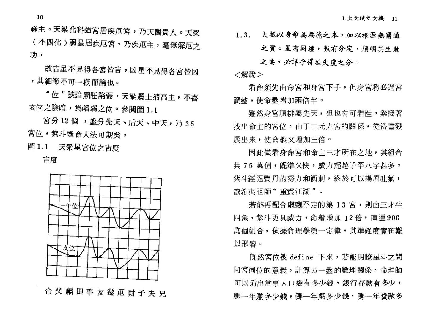 张宝丹《高段紫微斗数玄机》插图3