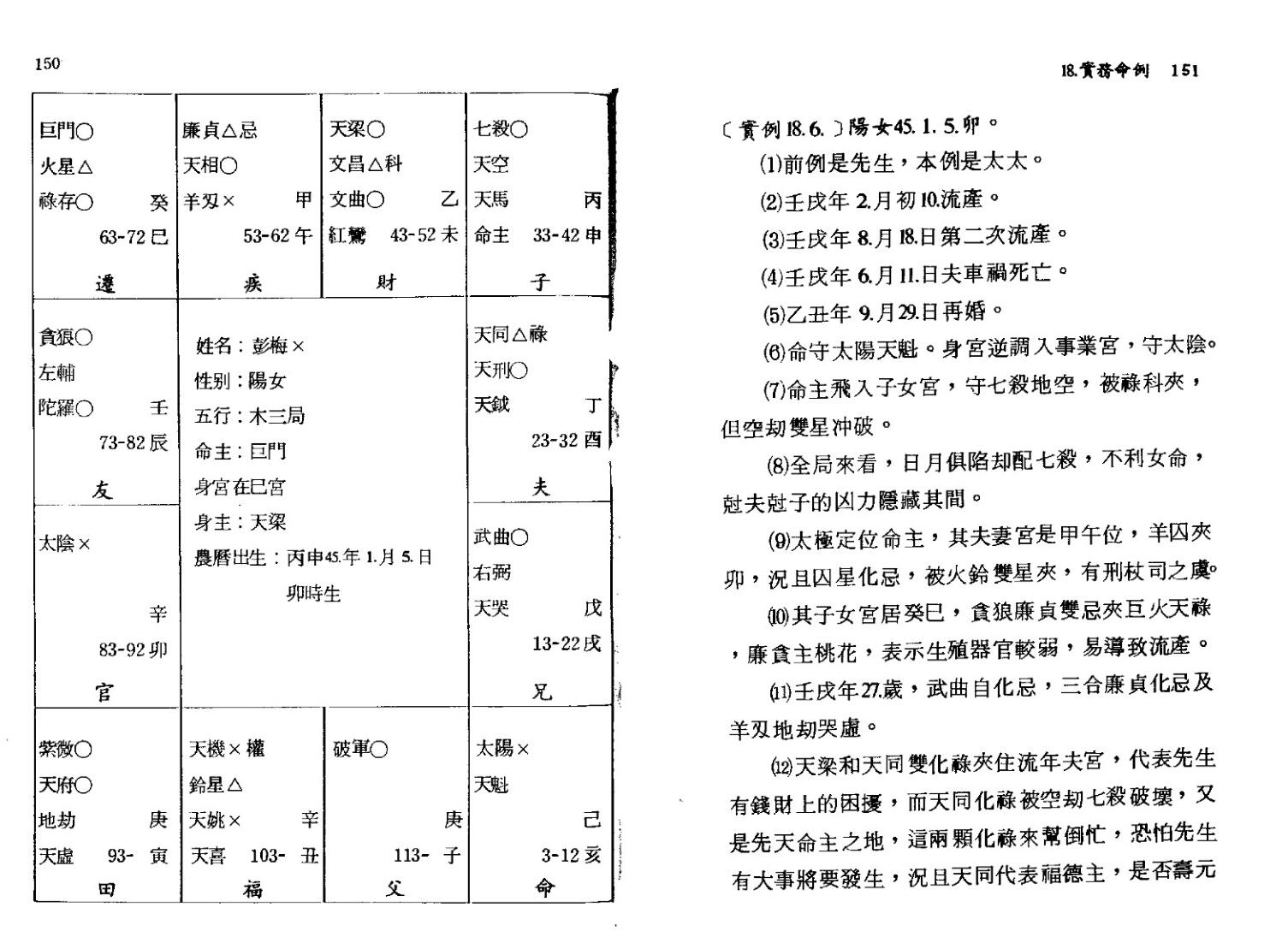 张宝丹《高段紫微斗数玄机》插图5