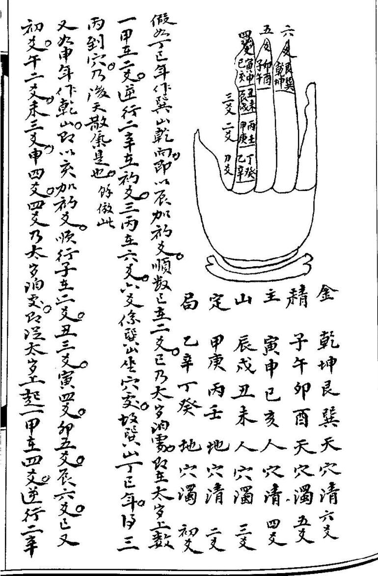 《斗首元辰》风水理气秘书.竹芬老人藏书（120页）插图7