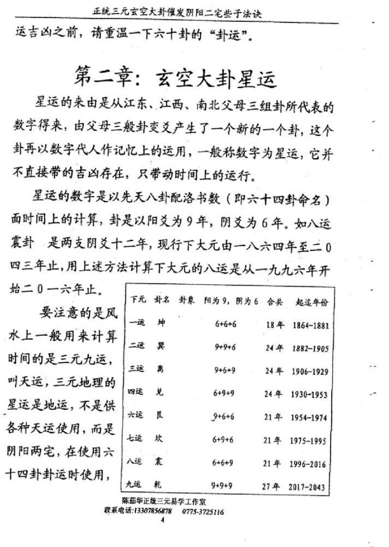 《正统三元玄空大卦催发阴阳二宅些子法诀》陈茹华插图3