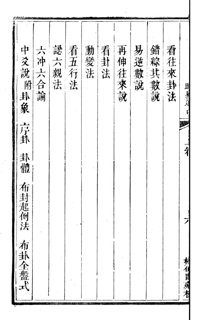 《时易通占》插图1
