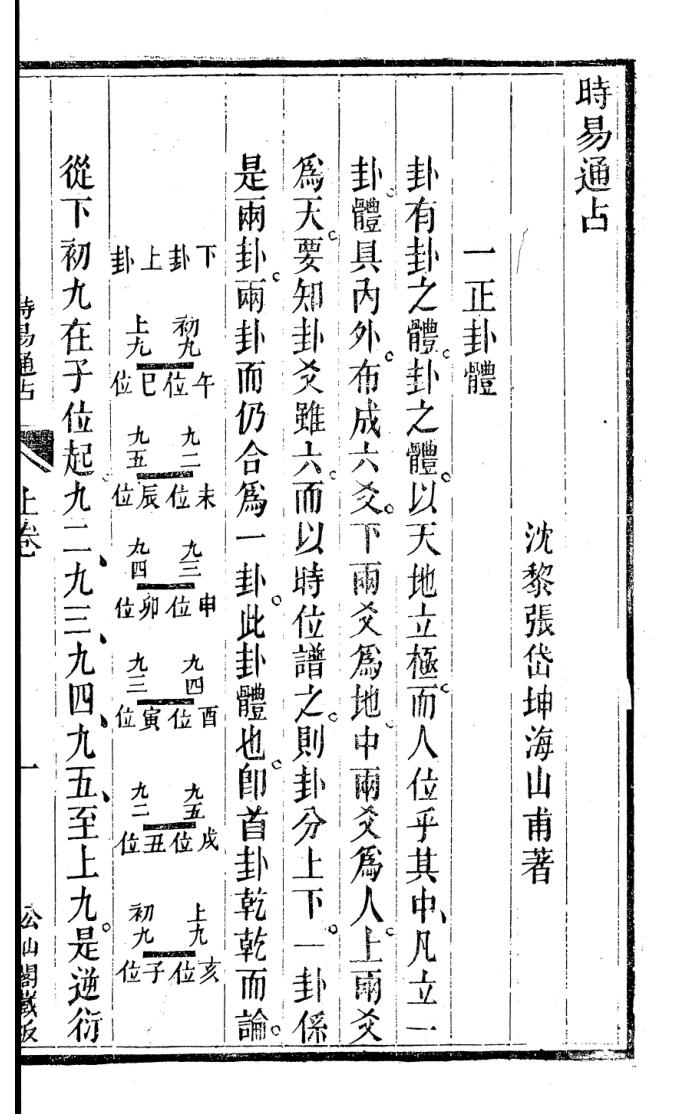 《时易通占》插图2