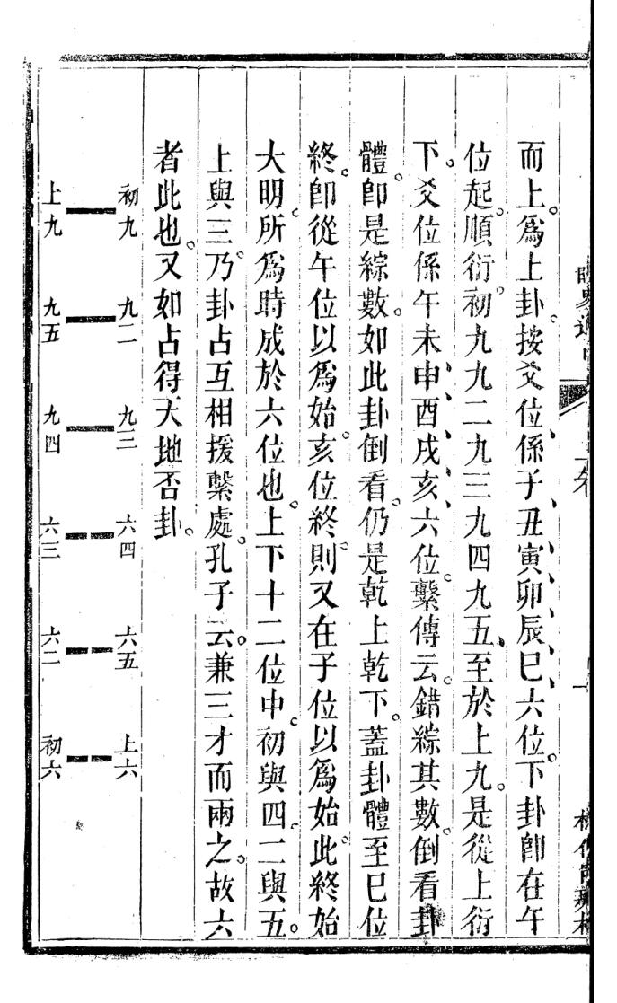 《时易通占》插图3