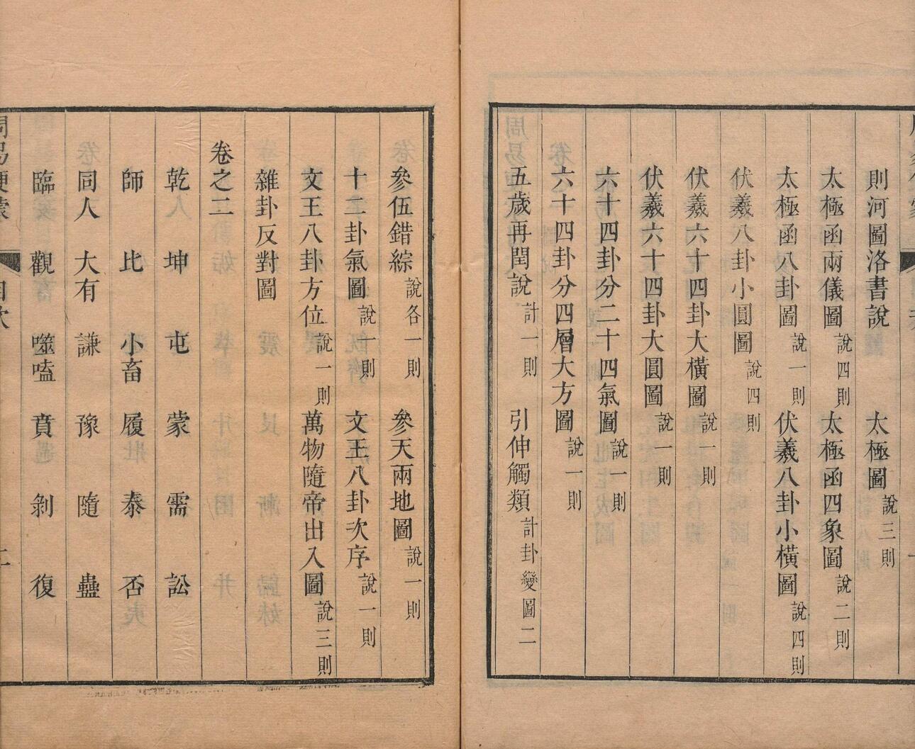 周易便蒙 ６卷 凌典枢 清康熙48年插图1