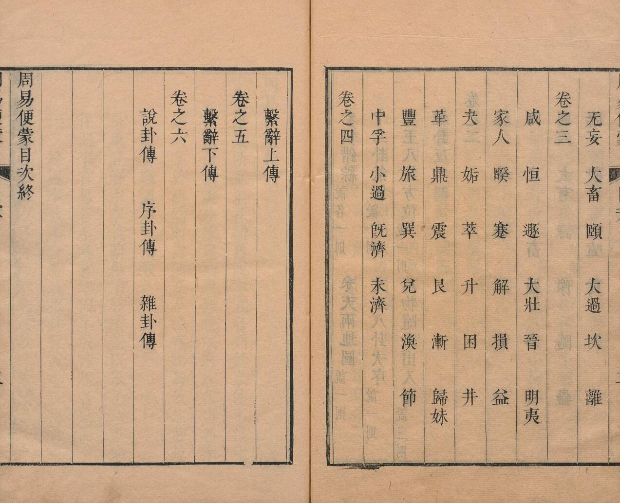 周易便蒙 ６卷 凌典枢 清康熙48年插图2