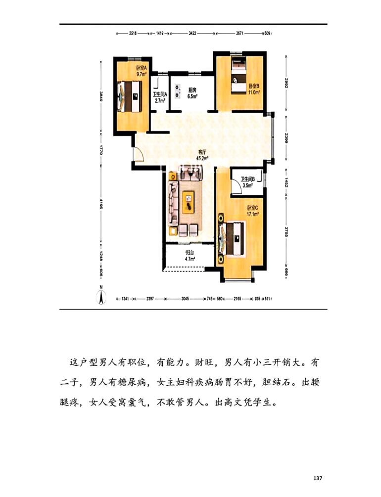 张卫华《铁口直断阴阳宅秘诀》插图5
