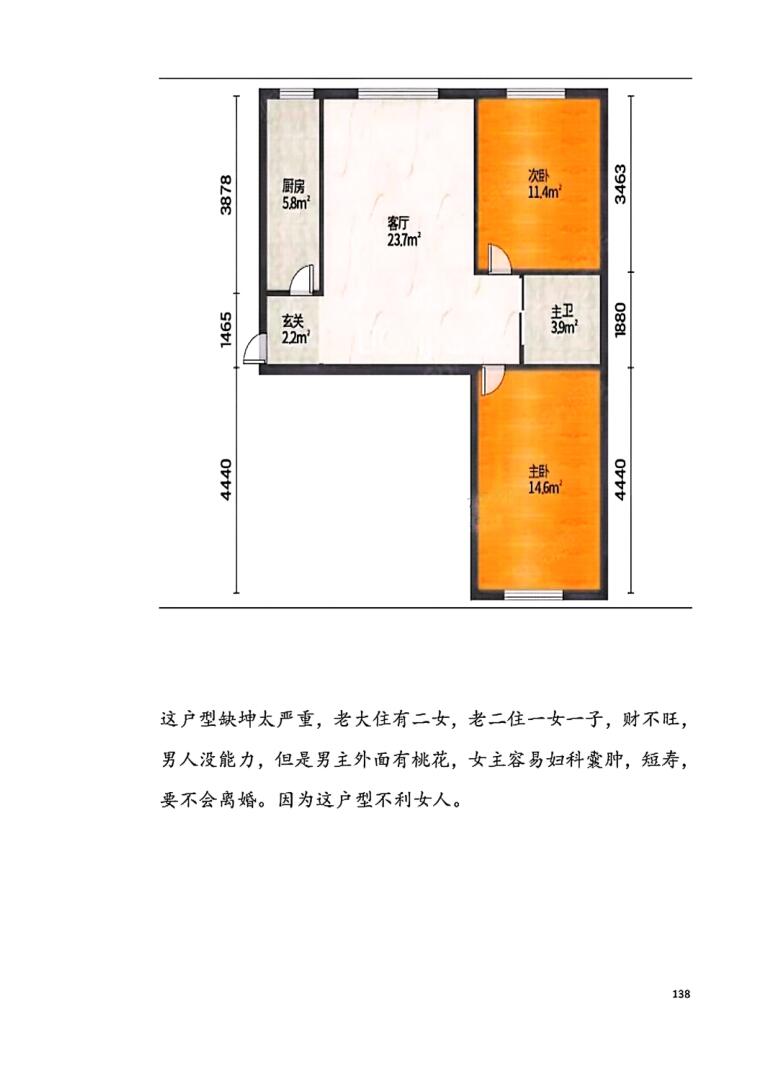 张卫华《铁口直断阴阳宅秘诀》插图6
