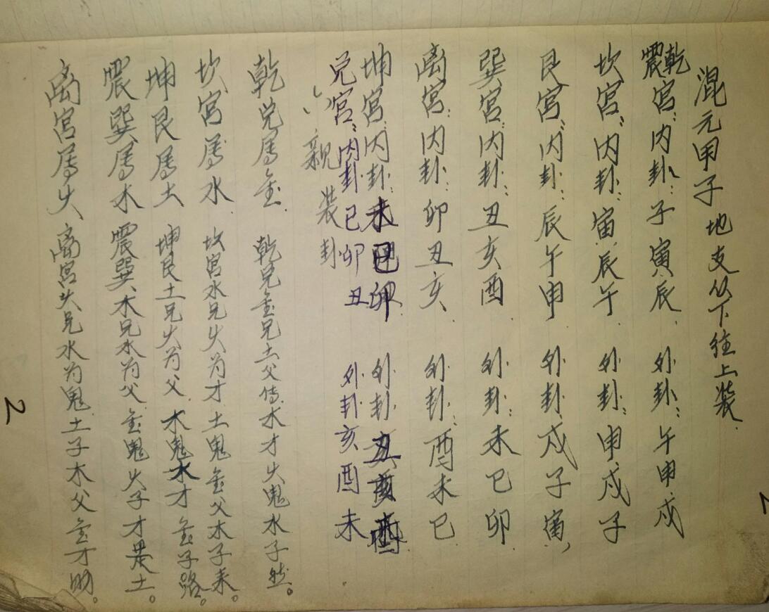 手抄本《金钱课》插图1