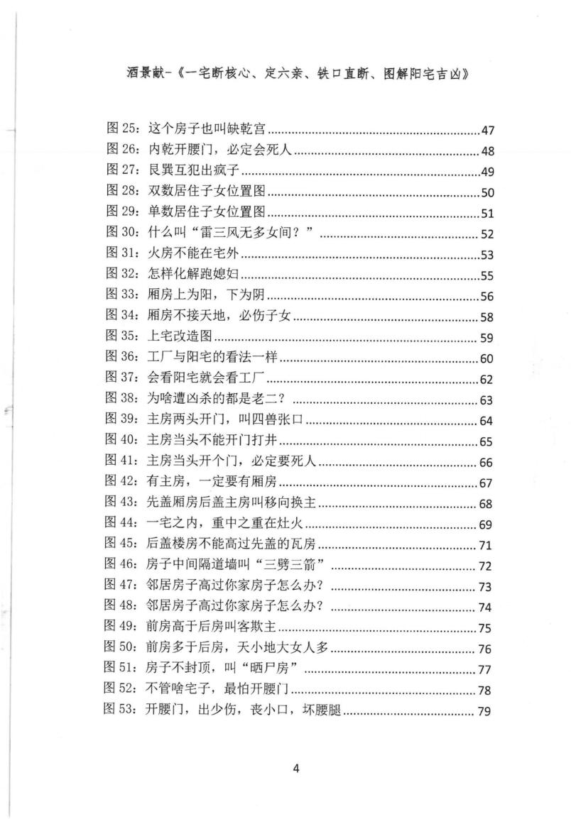 酒景献《一宅断核心、定六亲、铁口直断、图解阳宅吉凶》插图3