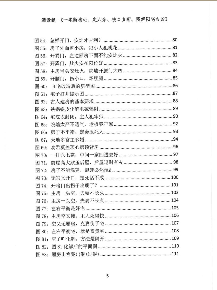 酒景献《一宅断核心、定六亲、铁口直断、图解阳宅吉凶》插图4