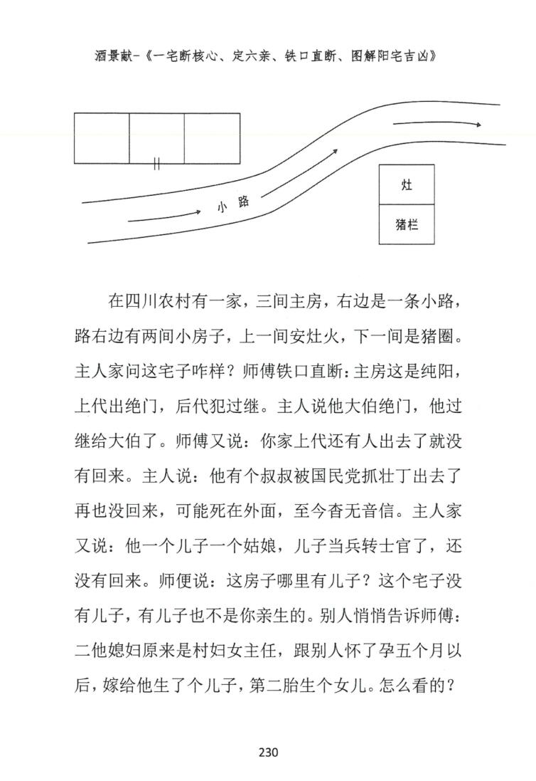 酒景献《一宅断核心、定六亲、铁口直断、图解阳宅吉凶》插图6
